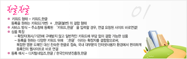 Korea Korean Keyword
